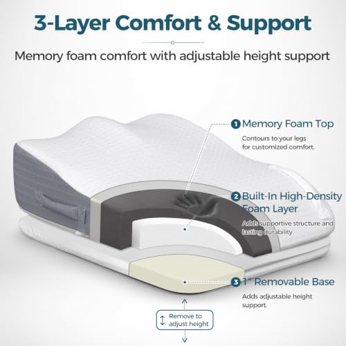 Adjustable Leg Wedge Pillow for Post-Surgery Recovery Support