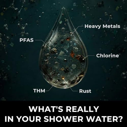 BodyLUV Ultra Shower Head Water Filter - Removes PFAS, Chlorine, Heavy Metals, NSF Certified, Korean Design