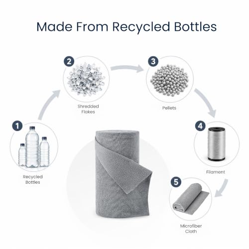 Microfiber Cleaning Cloth Roll 80 PCS Reusable Grey, 12x12 Inches