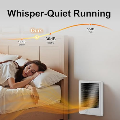 Electric Wall Heater with Thermostat Off-White - Fast Heating 220 sq ft