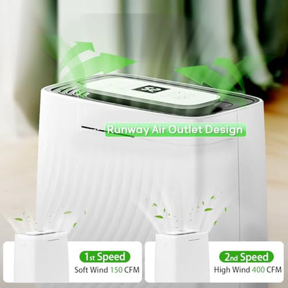 White 81 Pint Basement Dehumidifier with Drain Hose - 5500 Sq.Ft Capacity
