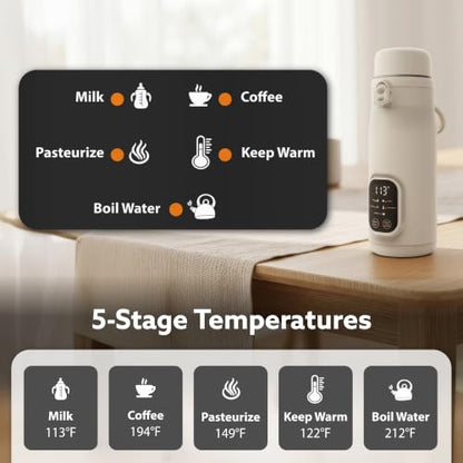 Portable Electric Kettle 17oz with Digital Temp Control for Travel & Home