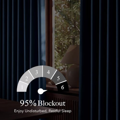 Navy Blue Blackout Curtains 4 Panels - 40x63 Inches Room Darkening Set