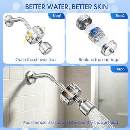 2 Pack Shower Filter Cartridge for Sprite Slim-Line (SLC) - Replacement Filter