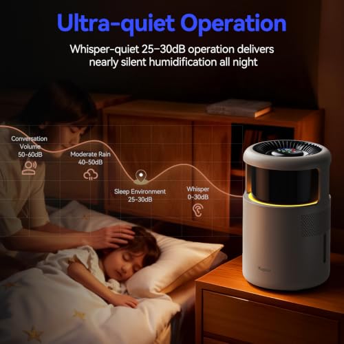 Large 6L Evaporative Humidifier for Bedroom & Nursery, No White Dust, Quiet Sleep Mode
