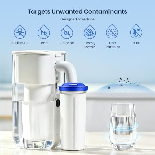 Water Filter Replacement Cartridges for Culligan ZeroWater Pitcher 3 Pack
