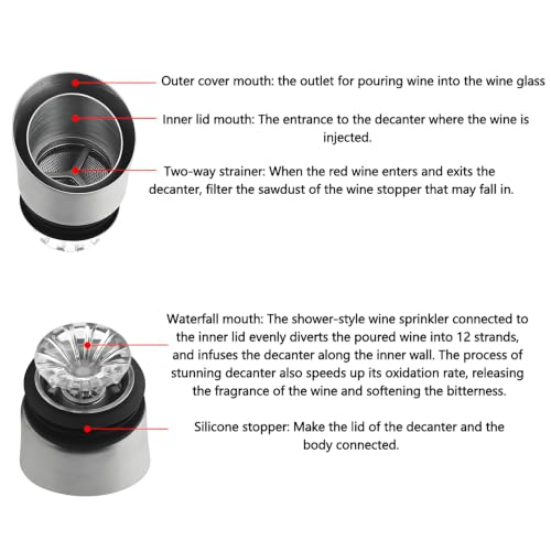 Stainless Steel Wine Aerator Pourer with Sediment Strainer - Universal Fits Decanters
