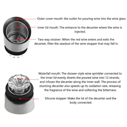 Stainless Steel Wine Aerator Pourer with Sediment Strainer - Universal Fits Decanters