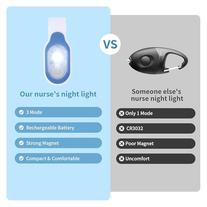 Rechargeable Clip-On Nurse Light for Night Shift - Pink - Hands-Free Bright LED