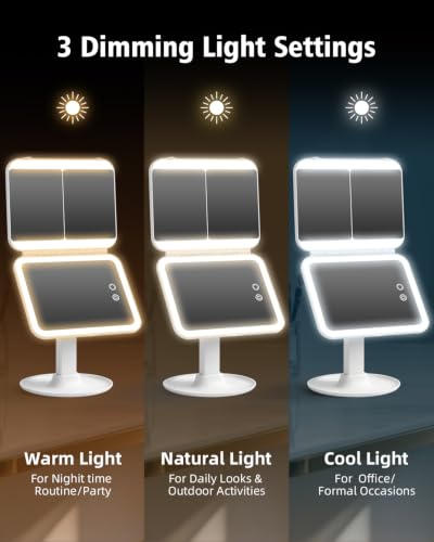 Large Lighted Makeup Mirror with 10X & 40X Magnification & LED Lights