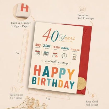 40th Birthday Card - Milestone Celebration with Red Envelope & Gold Foil Rose Sticker - 40th Birthday Gifts for Men Women Mom Dad - 40TH