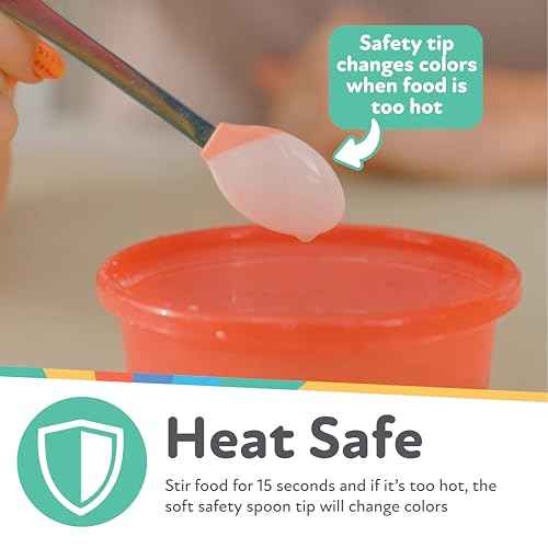 Fox Run 7373 Paper Lace Doilies, 10-Inch, Pack of 12,White