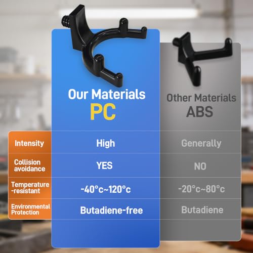 6-Pack Heavy-Duty Shed Hooks for Suncast & Craftsman Storage - Double-Head PC Hooks