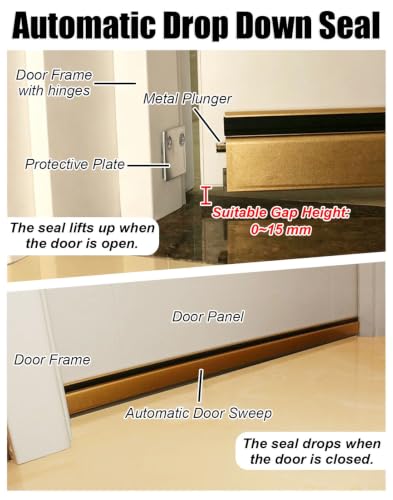 Self-Adjusting Aluminum Door Sweeper 31in/78.7cm Right Side Automatic Seal