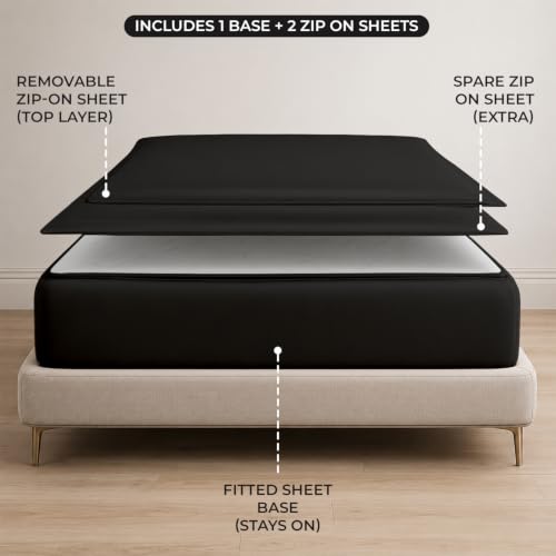Queen Zip-On Fitted Bed Sheet Set 600 TC Egyptian Cotton Black - 18" Deep