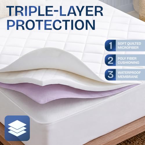 Waterproof Queen Mattress Protector Deep Pocket Fit Up to 16 Inches White