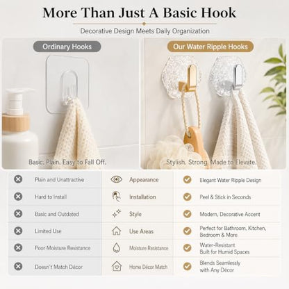 Gold Glacier Ripple Hexagonal Self-Adhesive Hooks 24PCS - Waterproof Heavy Duty Home Organizer