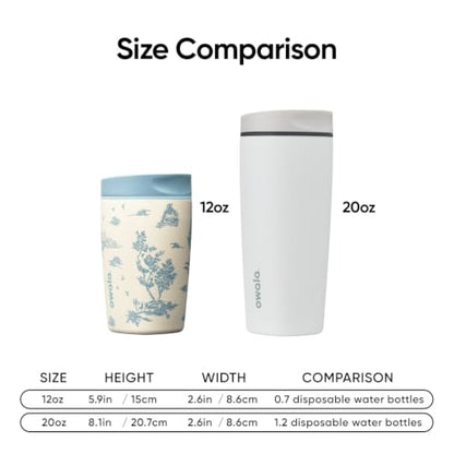 Insulated Stainless Steel Tumbler 12oz with Leak-Proof Slider Lid - Toile Be Home