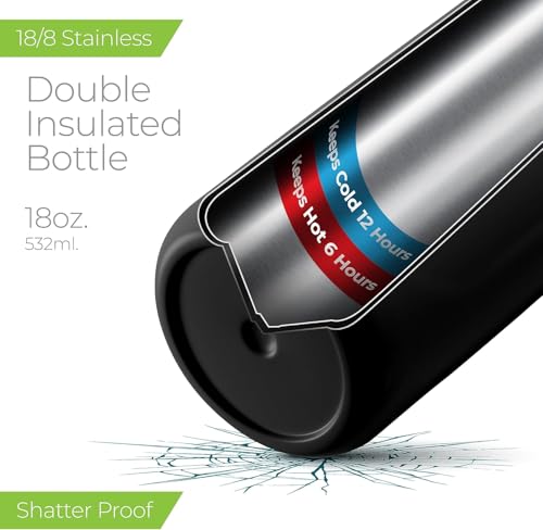 Insulated Stainless Steel Water Bottle with Straw Lid - 18 oz, Leakproof, BPA-Free, Slim Design for Gym, School, Office - Black