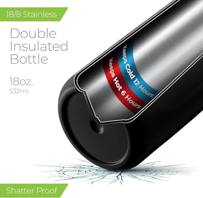 Insulated Stainless Steel Water Bottle with Straw Lid - 18 oz, Leakproof, BPA-Free, Slim Design for Gym, School, Office - Black