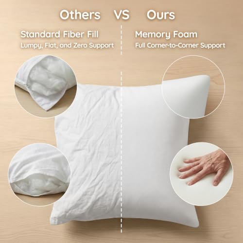 20x20 Memory Foam Throw Pillow Insert - Pack of 1, White