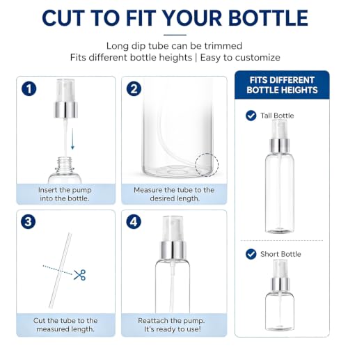 Spray Cap for The Ordinary Glycolic Acid - Silver, 2 Pack