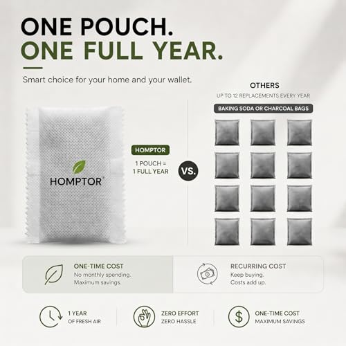 Unscented Odor Eliminator Pouches for Trash Cans & Diaper Pails - Up to 1 Year Freshness