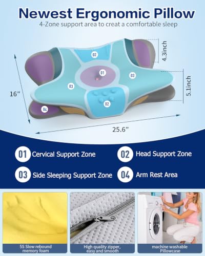 Blue Cervical Pillow for Neck Pain Relief - Ergonomic Memory Foam Support
