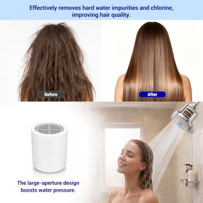 White Shower Filter Cartridge for Eskin Shower Head - 3 Pack