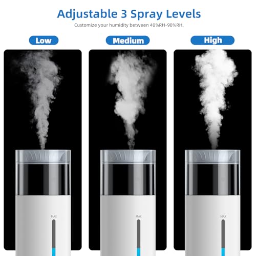 10L White Top Fill Cool Mist Humidifier for Bedroom - Smart Features