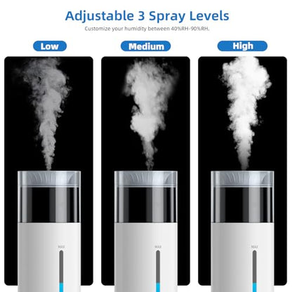 10L White Top Fill Cool Mist Humidifier for Bedroom - Smart Features