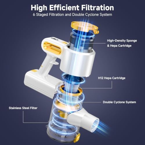 6-in-1 Cordless Stick Vacuum Cleaner with Powerful 30Kpa Suction for Home & Pet Hair