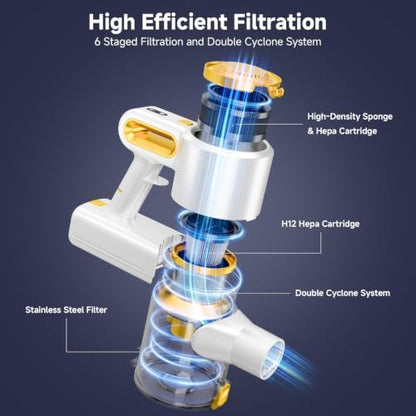 6-in-1 Cordless Stick Vacuum Cleaner with Powerful 30Kpa Suction for Home & Pet Hair