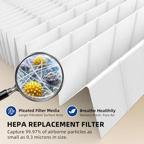 Replacement Air Purifier Filter Set for Coway Airmega AP-1512HH & 200M - Includes Washable Pre-Filter