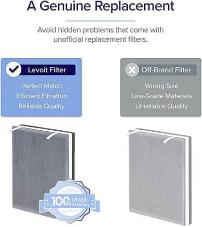 Levoit Vital 100 Air Purifier Filter - High-Efficiency Activated Carbon for Smoke & Allergens | 1 Pack, White