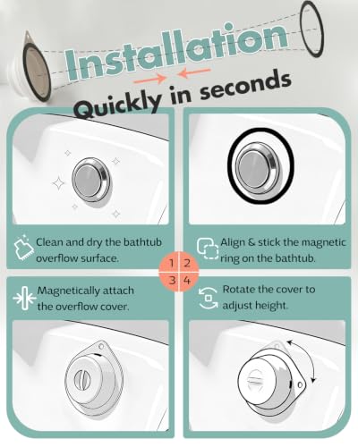 Adjustable Silicone Magnetic Bathtub Overflow Drain Cover for Deep Soaks
