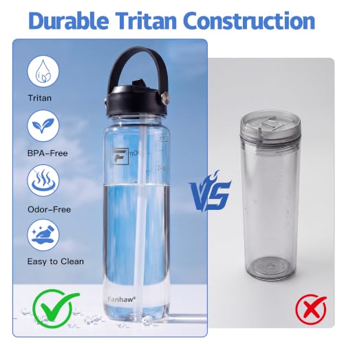 Fanhaw 32oz Clear Plastic Water Bottle with Flip Straw Lid & Black Accents
