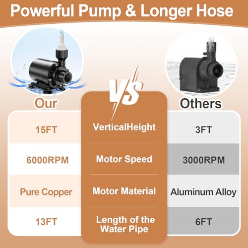 Vertical Submersible Drain Pump for Dehumidifiers 15FT Lift 100FT Distance Waterproof