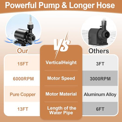 Vertical Submersible Drain Pump for Dehumidifiers 15FT Lift 100FT Distance Waterproof