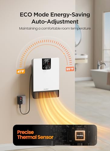 GiveBest 1500W Smart Wall Heater, Electric Space Heater with Remote, App & Voice Control, Bright White
