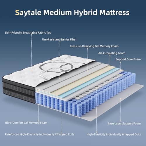 Queen Mattress 12 Inch Hybrid Queen Size in a Box Medium Firm New Version with Memory Foam & Pocket Springs - Pressure Relief & Motion Isolation