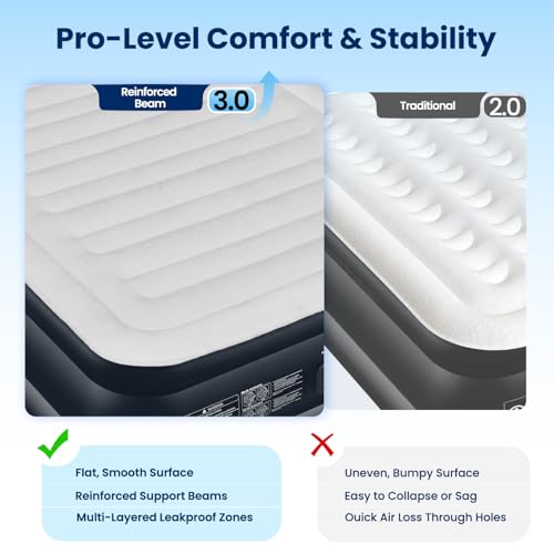 Queen Air Mattress with Built-In Pump - Gray & White, 18-Inch Raised