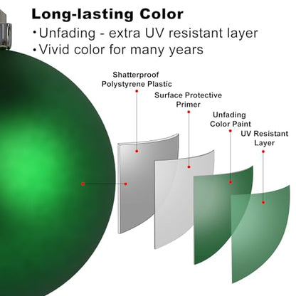 Emerald Green Christmas Ornaments Set of 18 - 3.2 Inch Shatterproof Holiday Decorations, Variation: 3.2" 18PCS / Emerald Green
