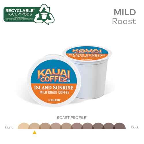 Kauai Coffee Island Sunrise Mild Roast - Compatible with Keurig K-Cup Brewers, 10 CT (Pack of 2)