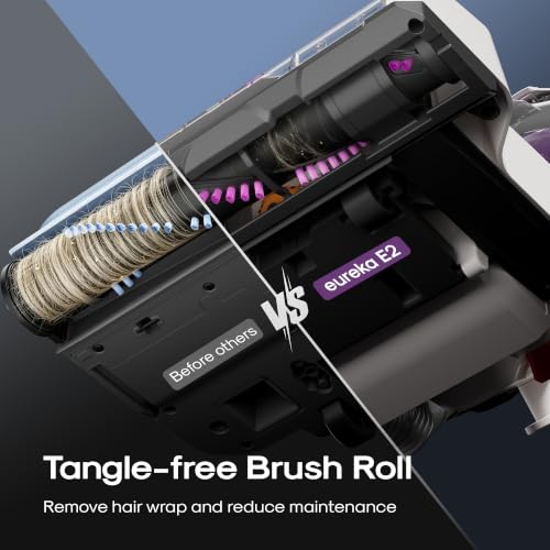 Upright Vacuum Cleaner for Home with Anti-Tangle Brush Roll, Pet Hair Removal