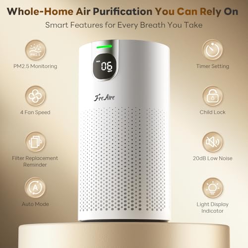 FreAire Air Purifier for Large Rooms Up to 1800 Sq Ft - Silver White