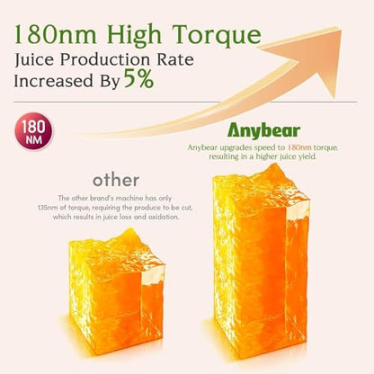 Anybear Cold Press Juicer 200W Masticating Slow Juicer with 4.3-Inch Wide Feed Chute - Silver & Orange