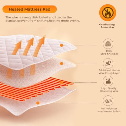 Queen Heated Mattress Pad with Dual Controllers, 11 Heat Settings, Auto Shut Off