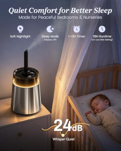 8L Stainless Steel Cool Mist Humidifier for Large Rooms - Silver