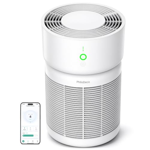 White Large Room Air Purifier up to 1500 Sq Ft with App Control